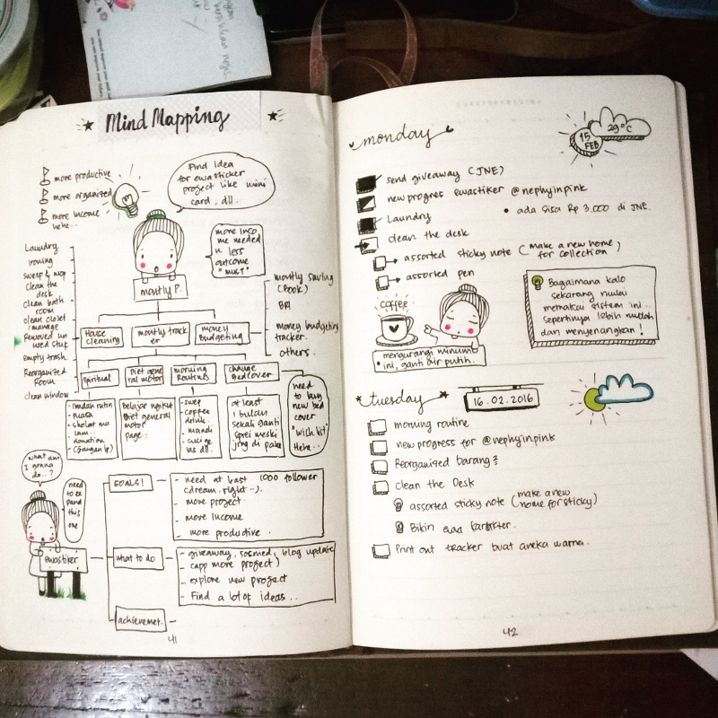 Panduan Bullet Journal Tema “Review Bulanan + Best & Worst”